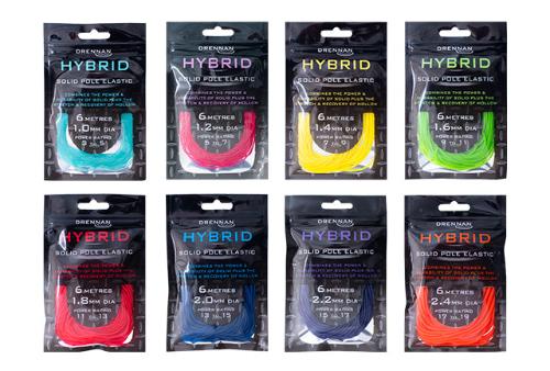 DRENNAN HYBRID/MARGIN ELASTIC