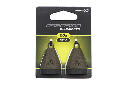 Matrix Precision Plummets