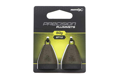 Matrix Precision Plummets