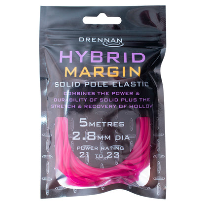 DRENNAN HYBRID/MARGIN ELASTIC
